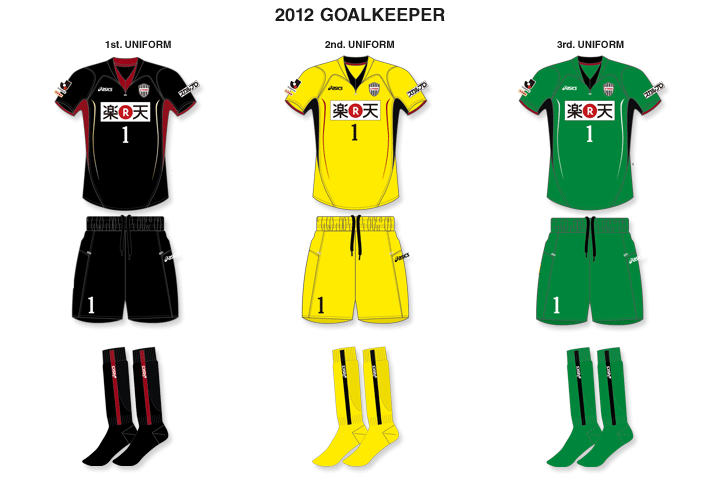 2012 GKユニフォーム