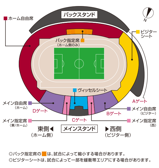神戸総合運動公園ユニバー記念競技場座席図