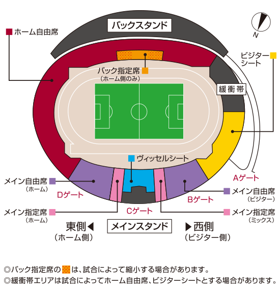 神戸総合運動公園ユニバー記念競技場座席図
