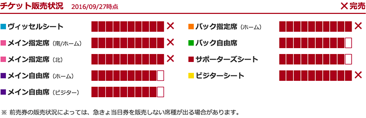 ヴィッセル神戸 ニュース レポート 10 1 土 Vs 川崎f 全指定席 ビジターシート 完売のお知らせ