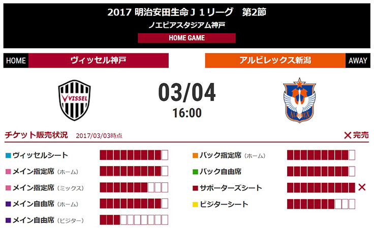 ヴィッセル神戸 ニュース/レポート : 3/4（土）アルビレックス新潟戦のチケット販売状況とサポーターズシート完売のお知らせ