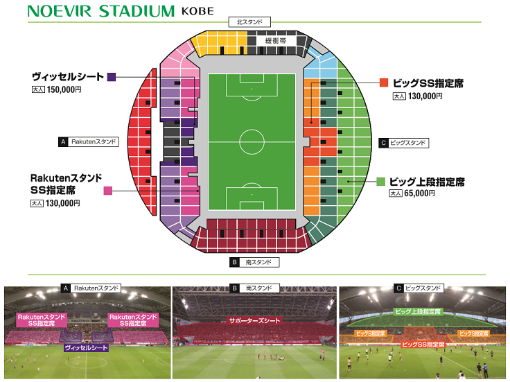 Barcelona Stadium Seating Chart