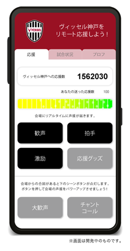 ヴィッセル神戸 ニュース レポート 7 4 土 Vs 広島にて リモート応援システム トライアル導入のお知らせ