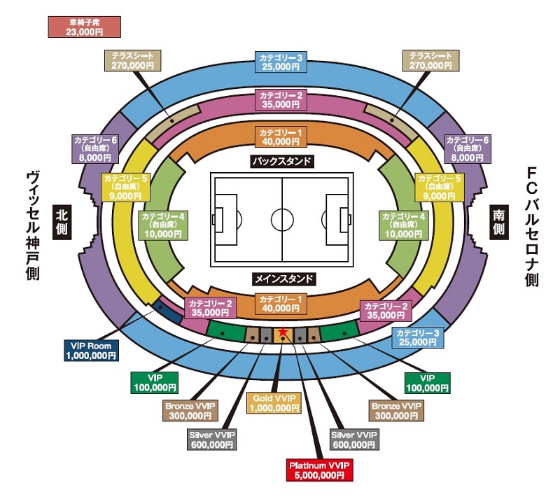 バルセロナ ヴィッセル神戸 VIP席 チケットパス 2023年6月6日 使用済み