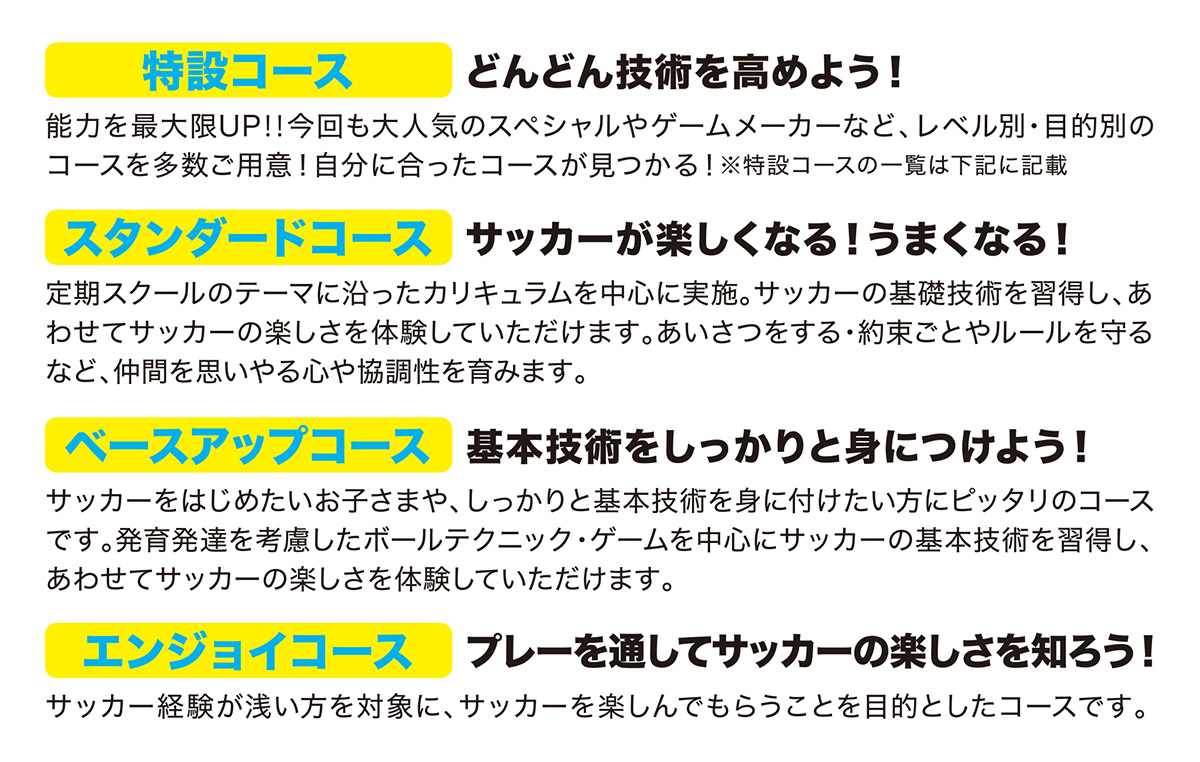レベル設定