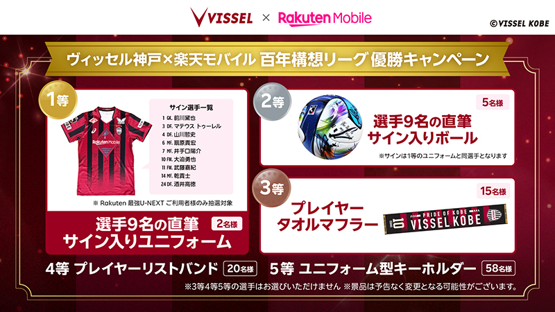 楽天モバイル株式会社