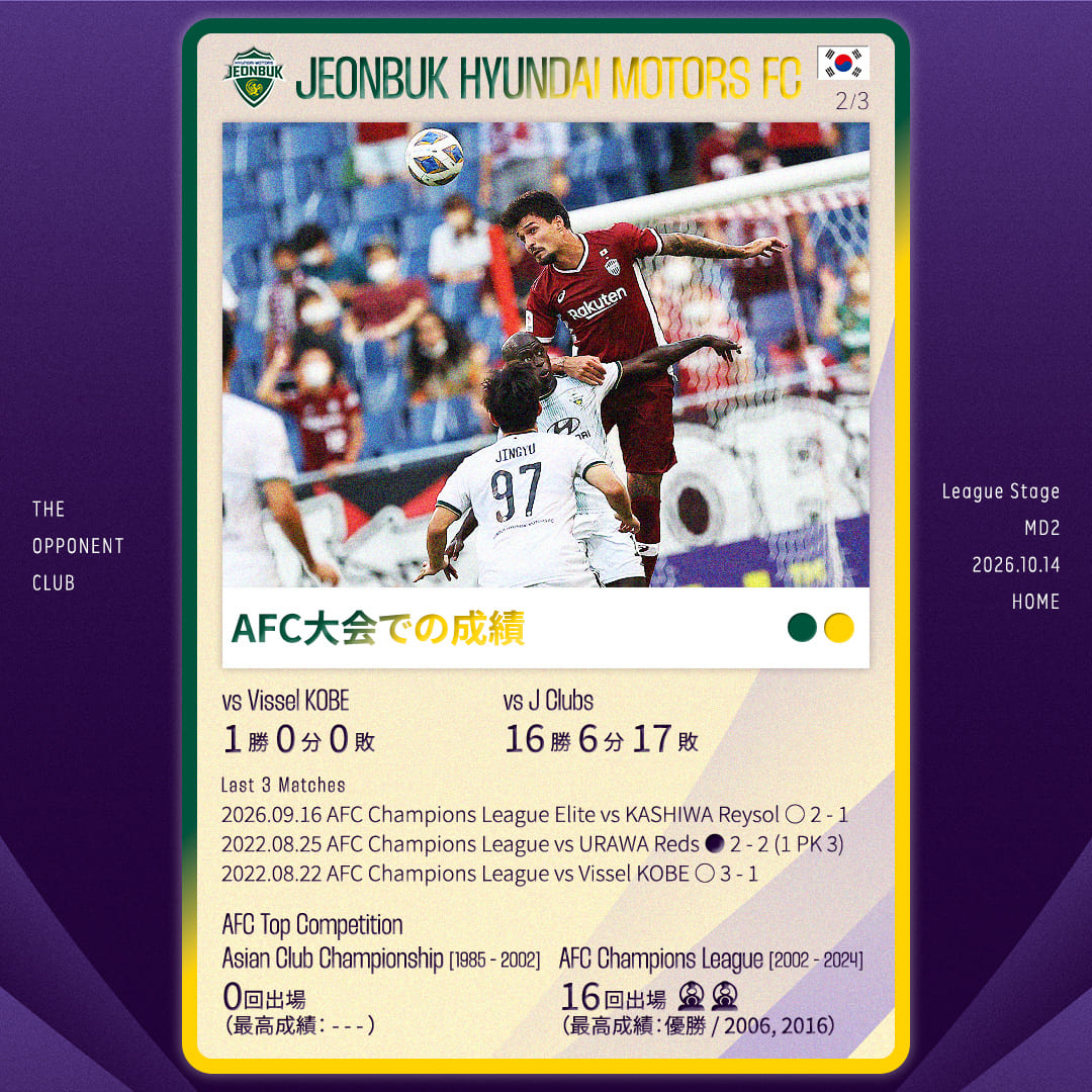 全北現代モータース｜AFC大会での成績