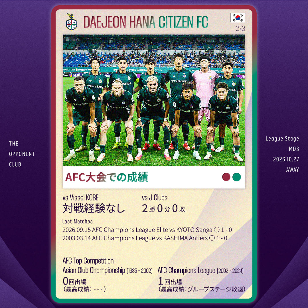 大田ハナ・シチズン｜AFC大会での成績