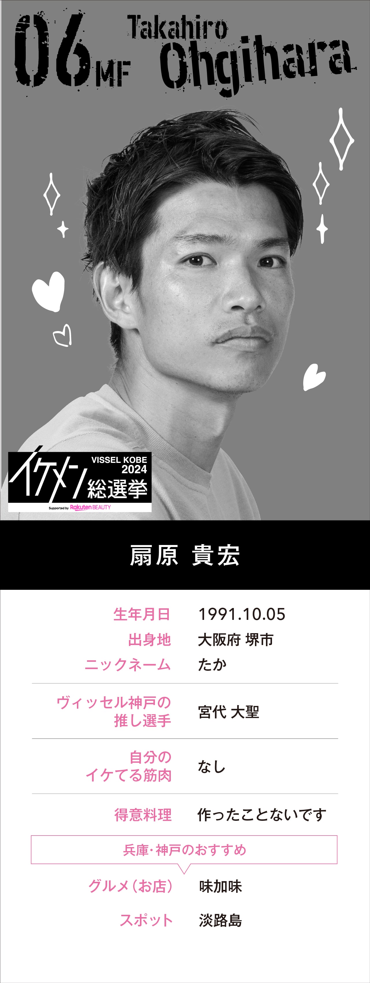扇原 貴宏