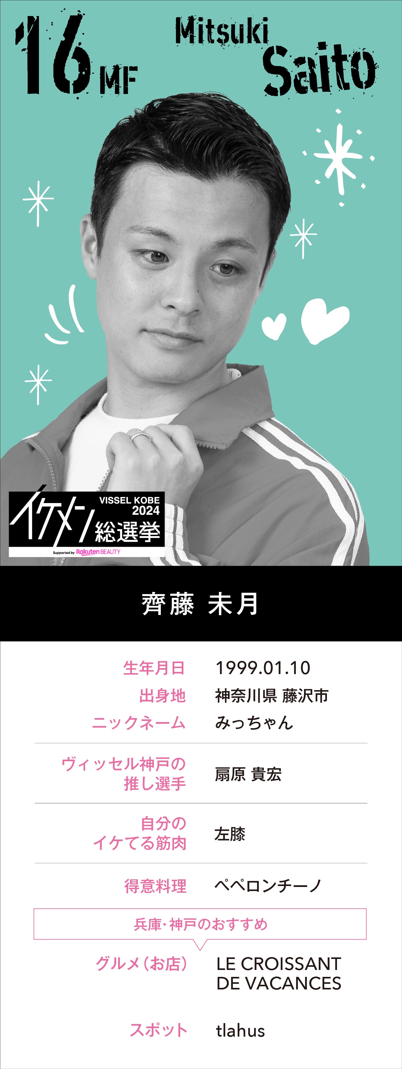 齊藤 未月