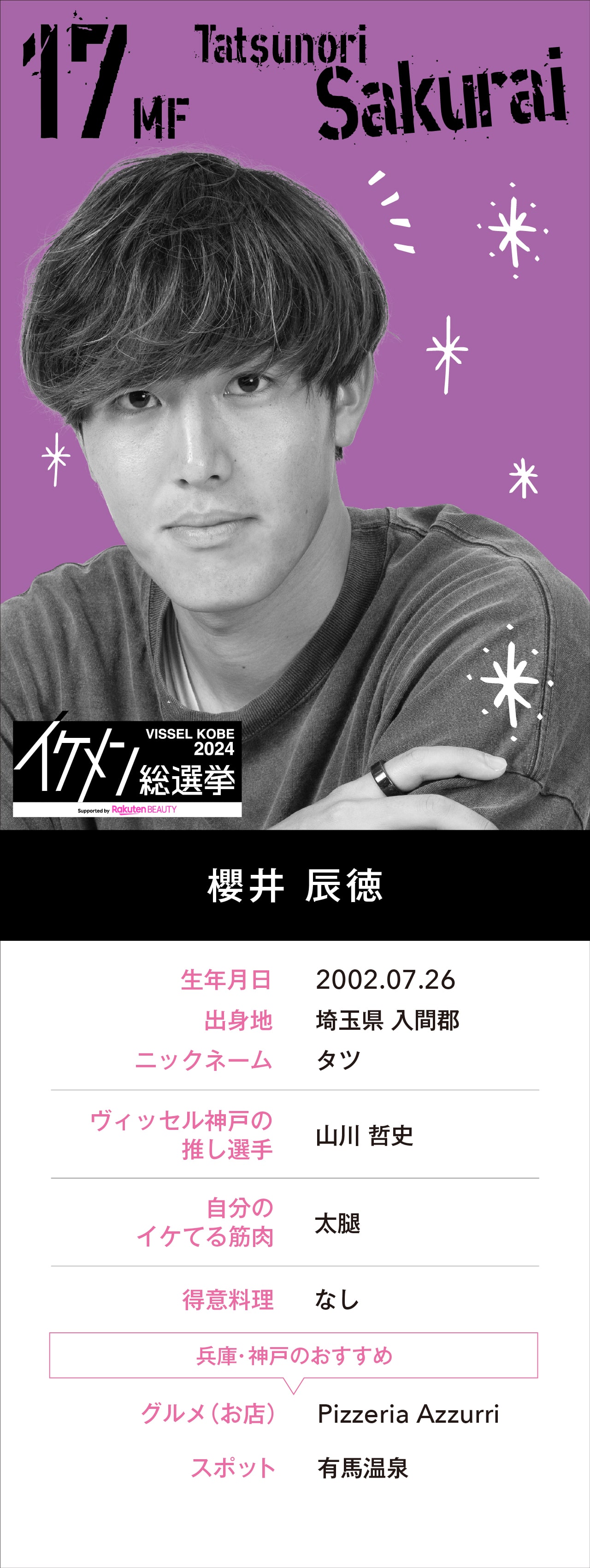 櫻井 辰徳
