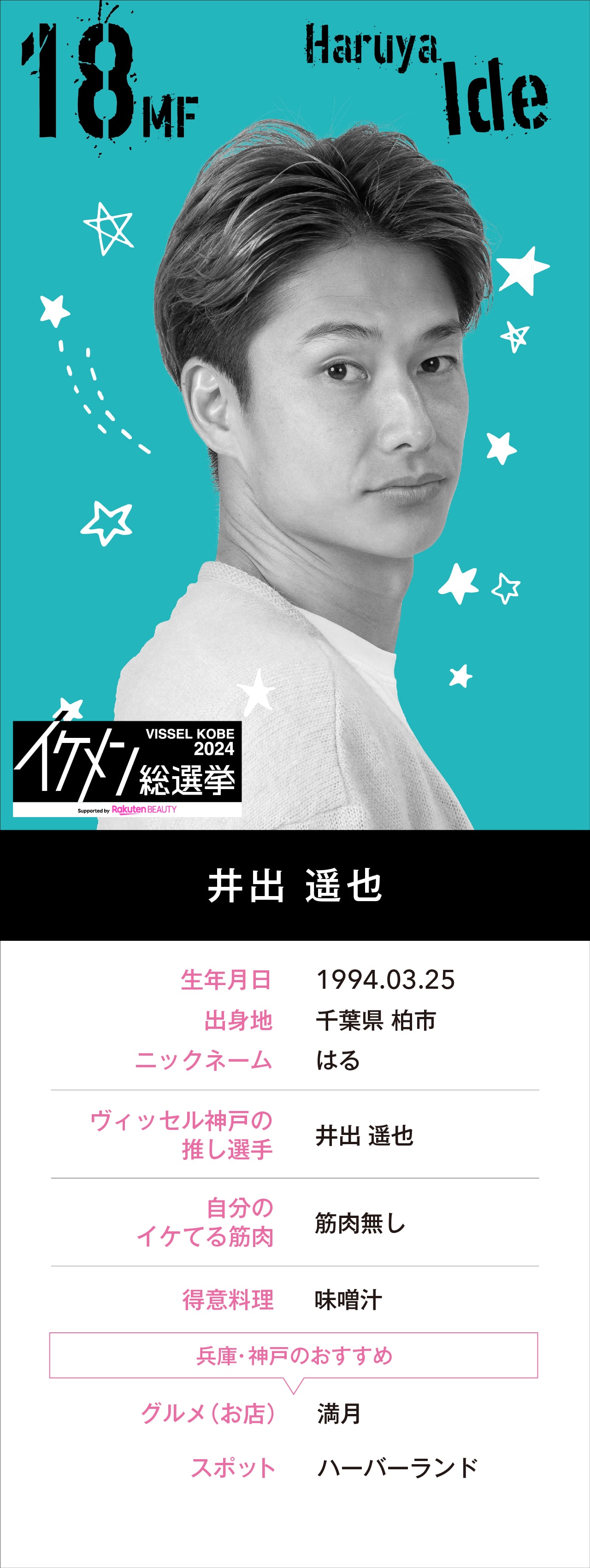 井出 遥也