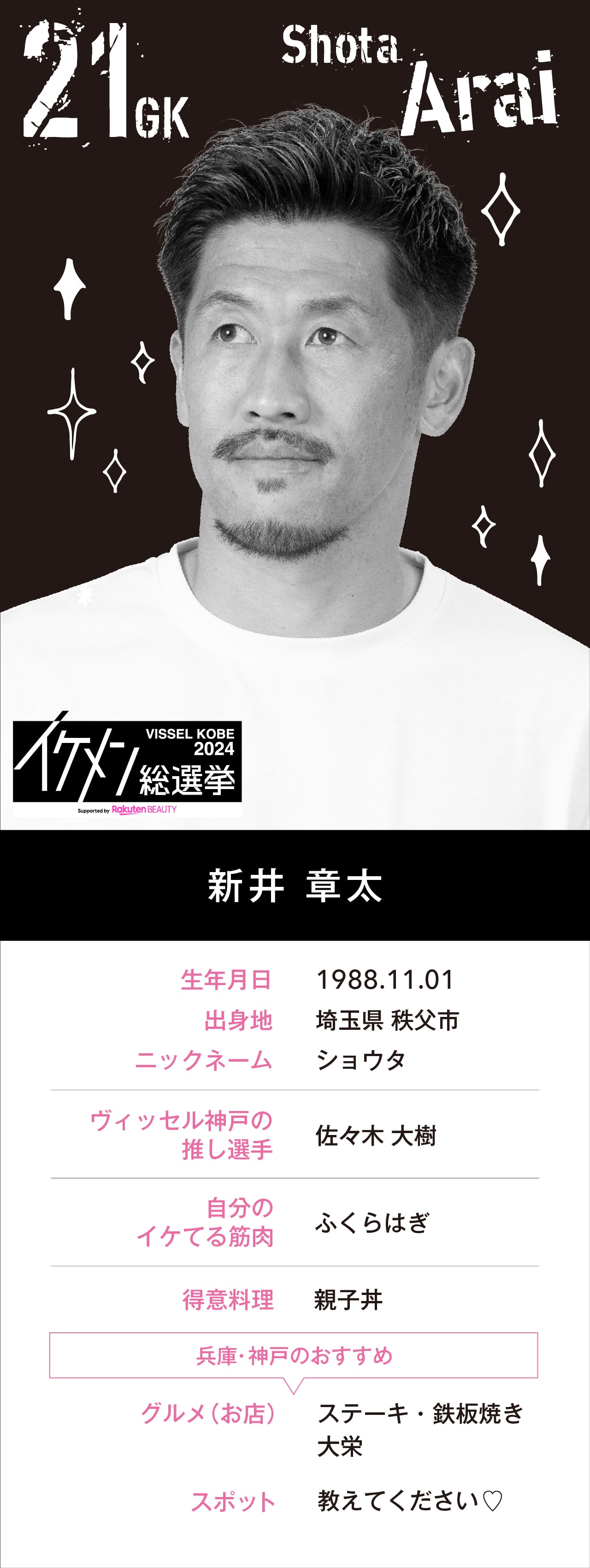 新井 章太
