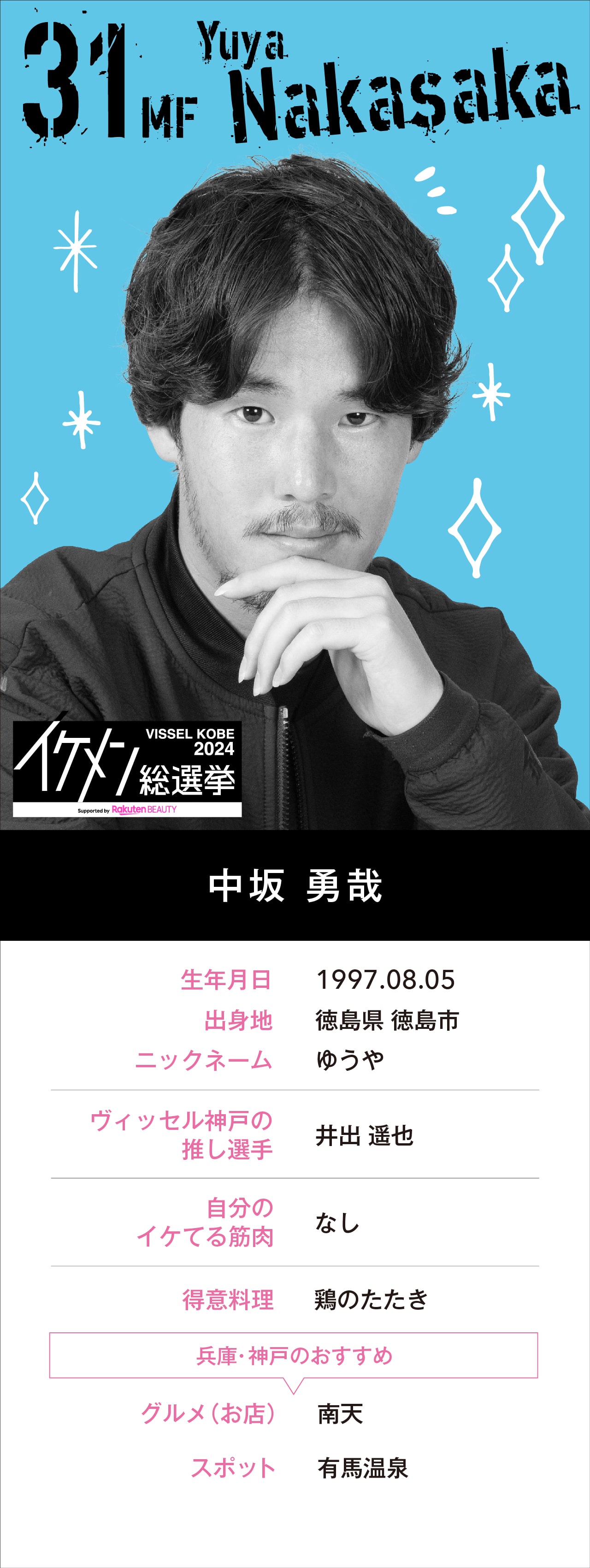 中坂 勇哉