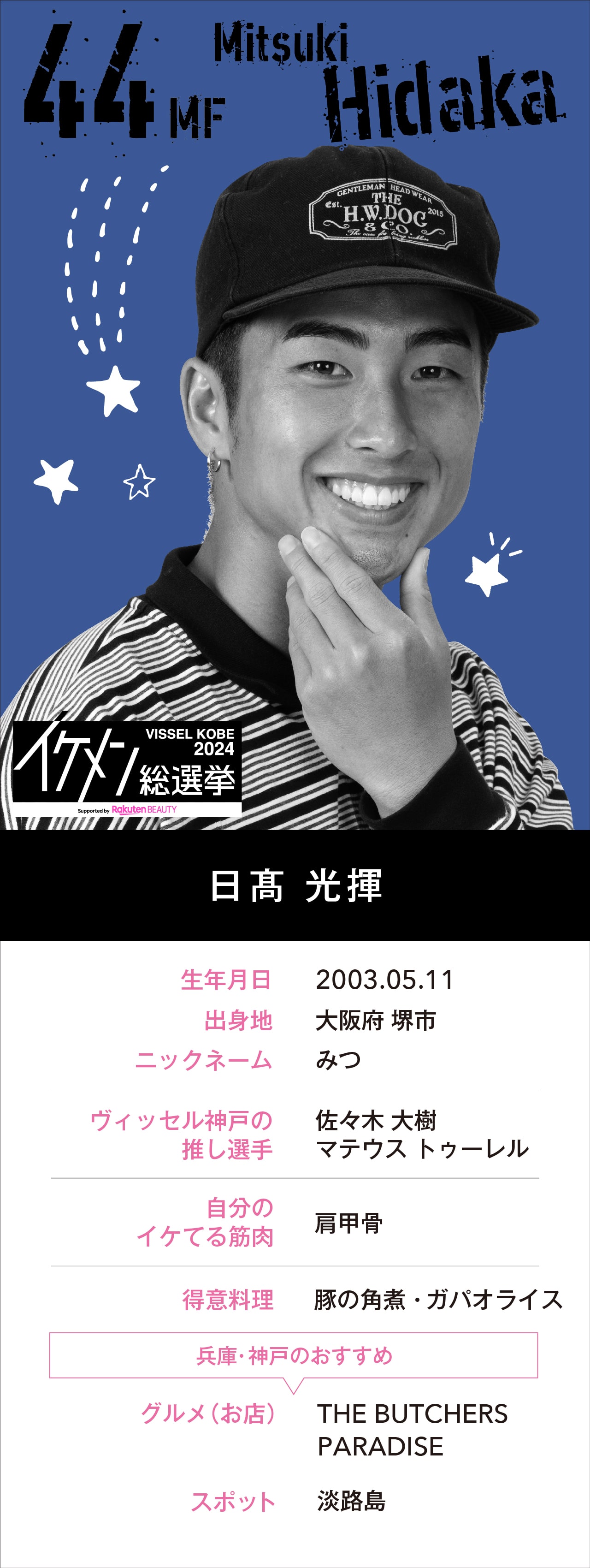 日髙 光揮