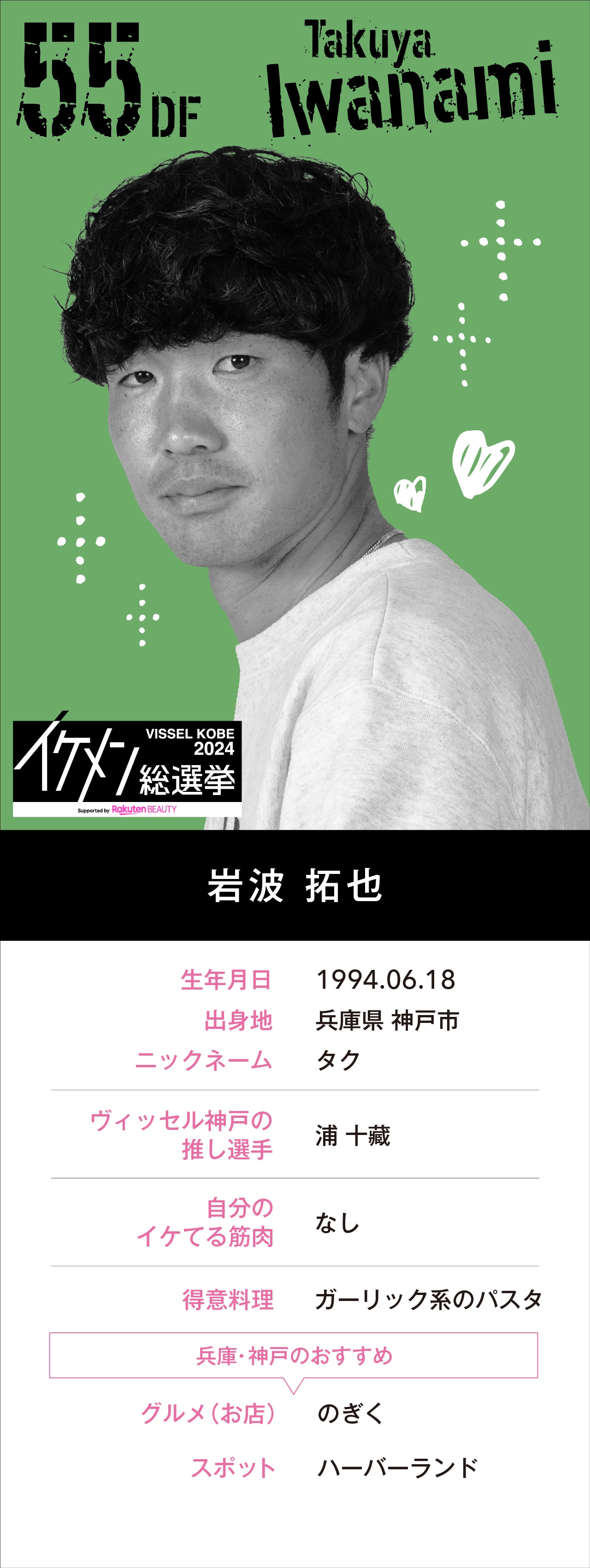 岩波 拓也