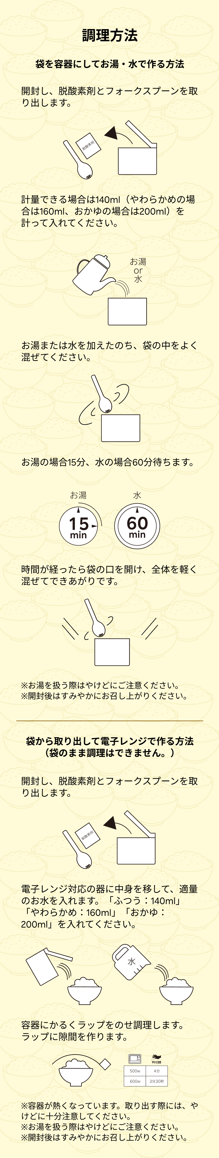 調理方法