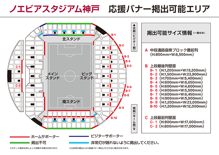 ヴィッセル神戸 スタジアム 観戦 ノエビアスタジアム神戸