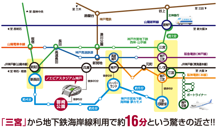 ヴィッセル神戸 スタジアム 観戦 ノエビアスタジアム神戸