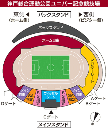 神戸総合運動公園ユニバー記念競技場座席図