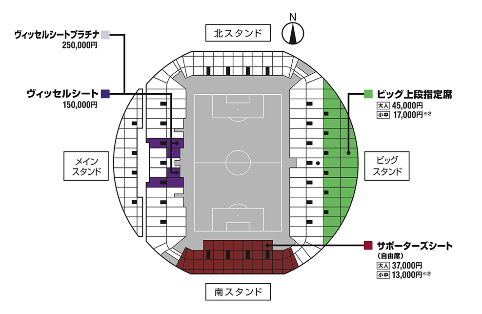 席割図