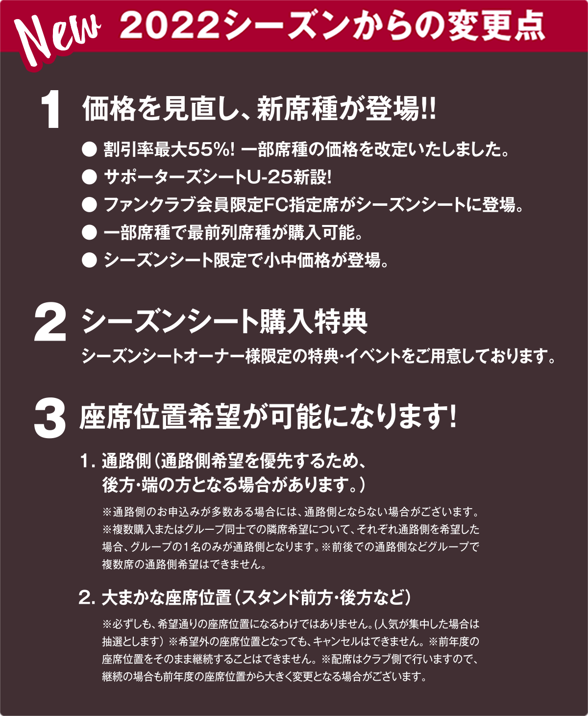 バルセロナ ヴィッセル神戸 VIP席 チケットパス 2023年6月6日 使用済み